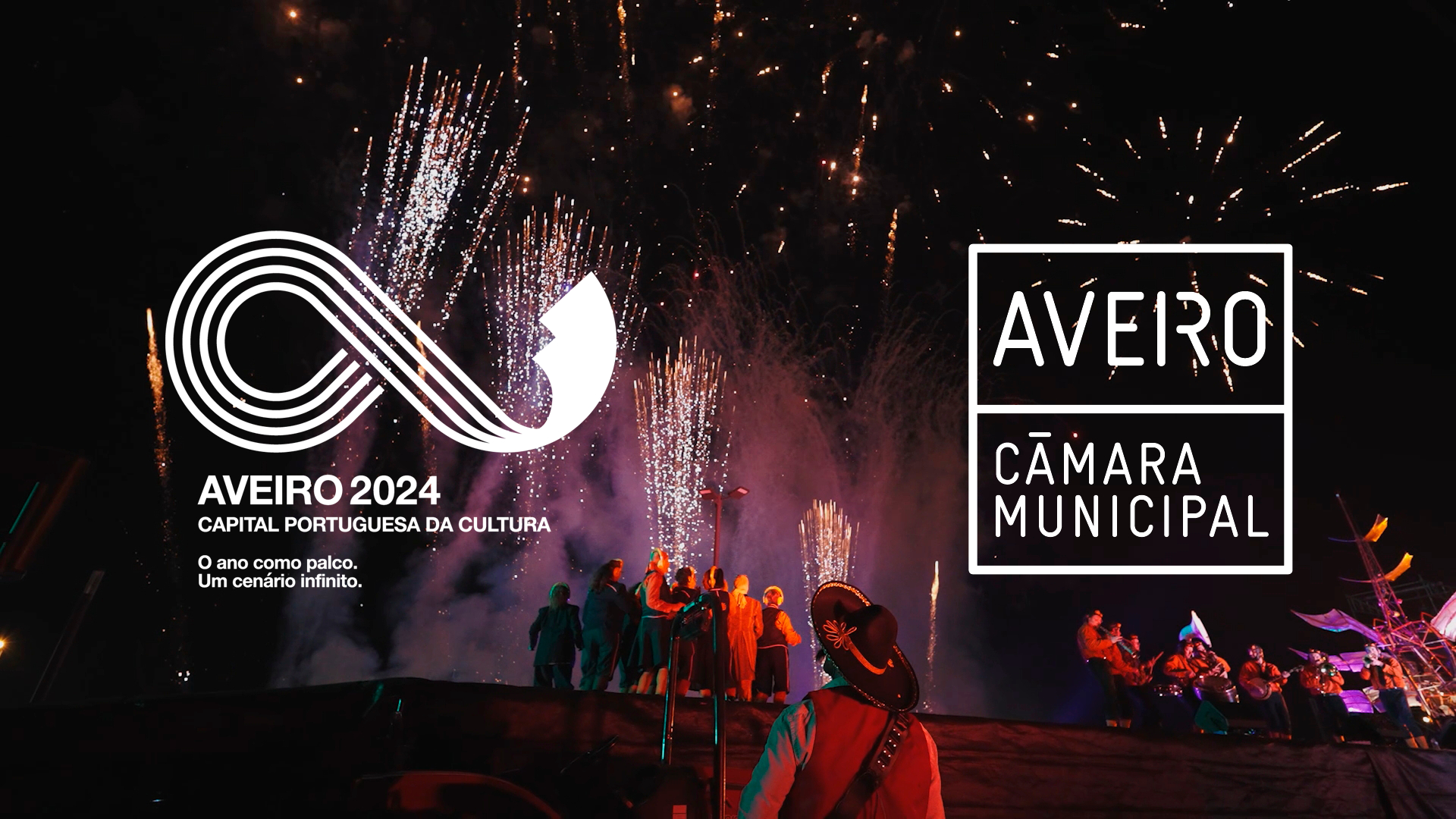 Resumo Aveiro Capital Cultura